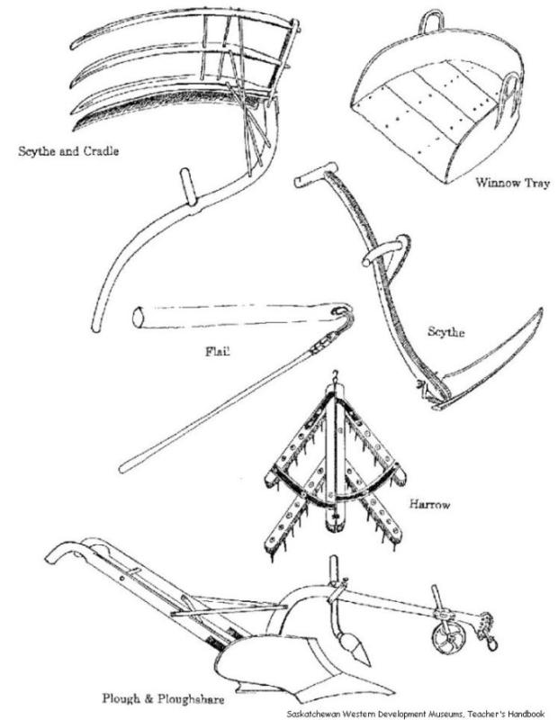 620x800 Farmer Tools Clipart