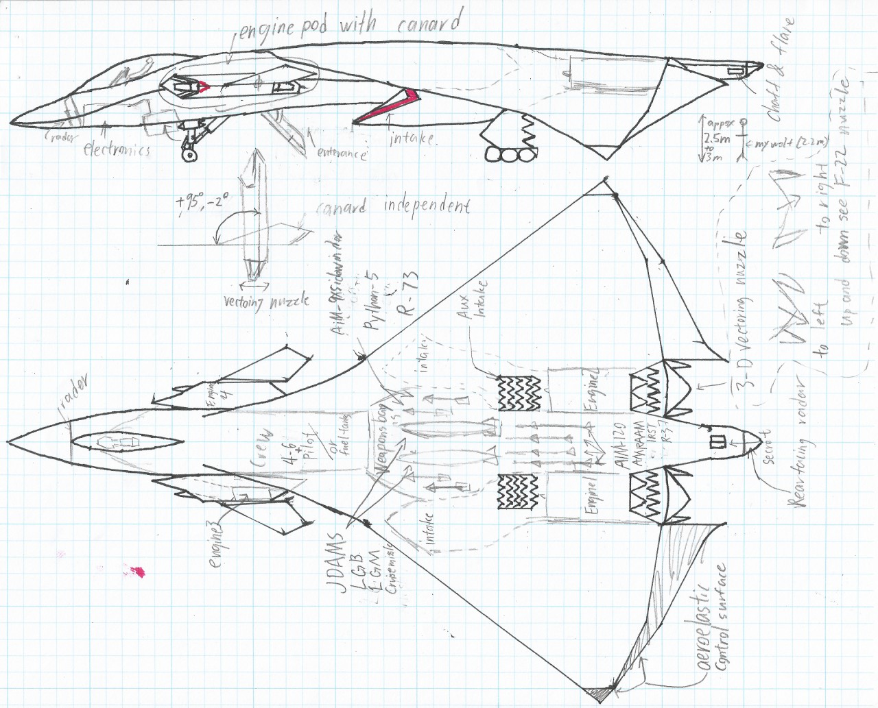 Car Top View Drawing at GetDrawings | Free download