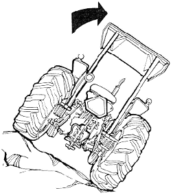 252x284 National Ag Safety Database