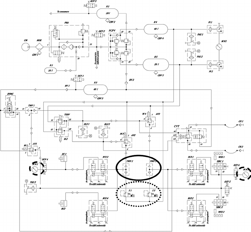 850x786 Scheme Of The Brake System Of The Truck Trailer.