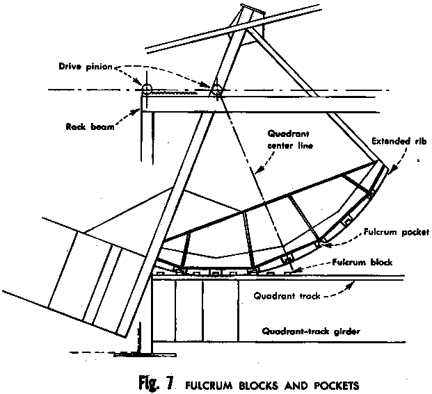 621x567 Ragnar's Ho Model Trains Weeb Site Scratch Building A Scherzer