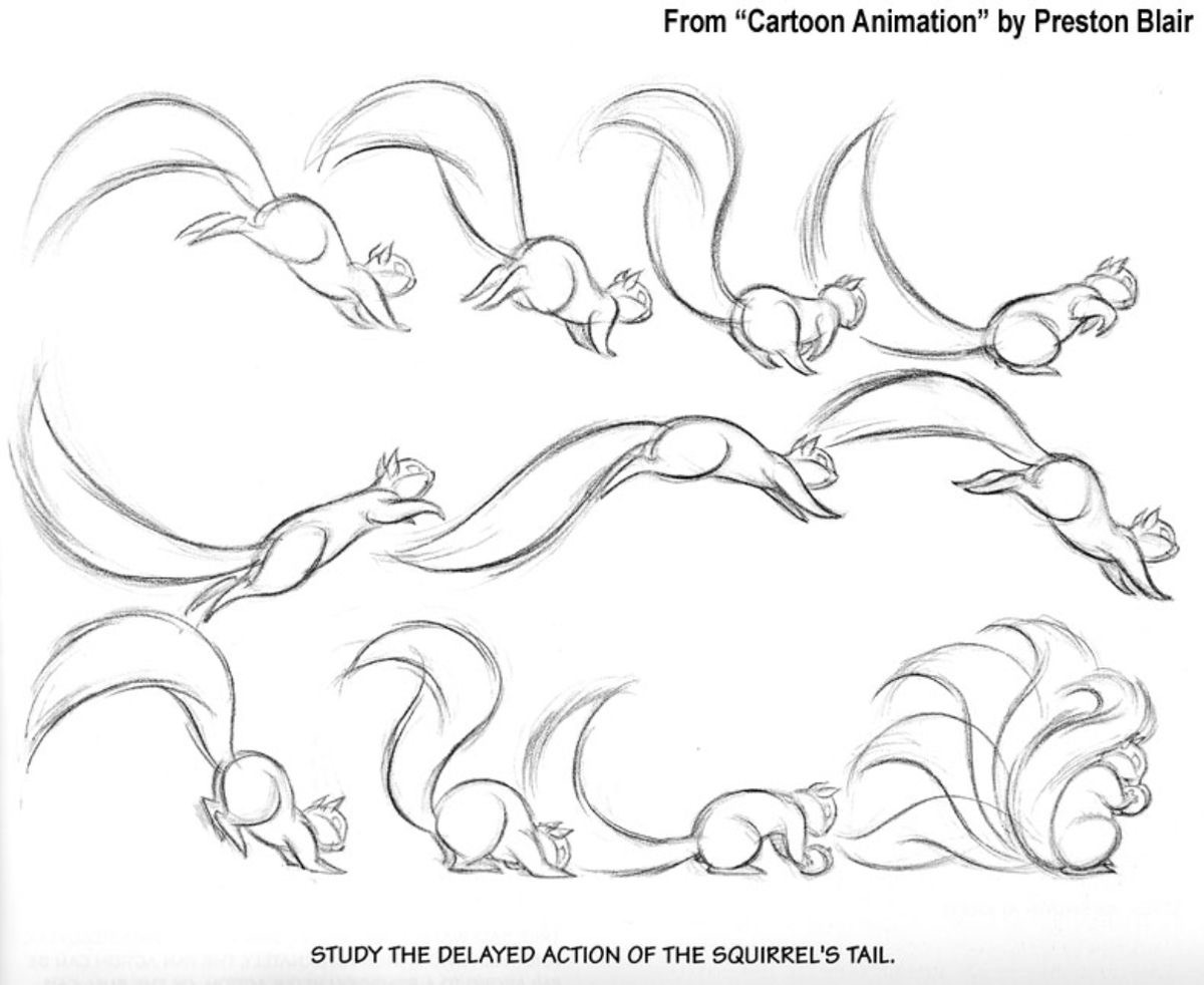 1200x982 Pin By Luke On Drawing Animals Sketches And Draw