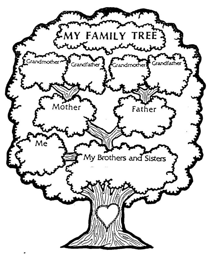 736x892 Family Tree Coloring Pages Printable To Humorous Draw Our 2 Page
