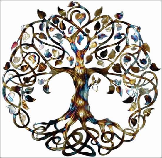 552x539 The Tree Of Life The Witch Within Witches