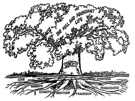 450x337 The Trees Of Addiction Amp Recovery 12stepphilosophy