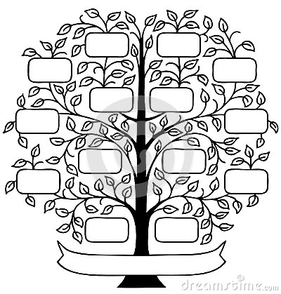 400x419 Draw Family Trees