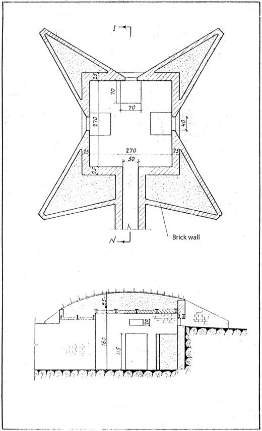 520x853 German Field Fortifications On The Eastern Front