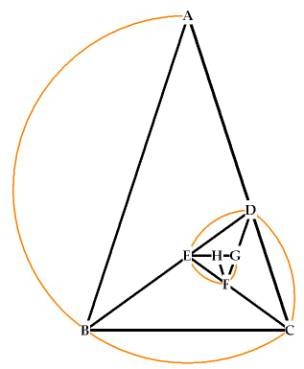 304x369 Of Triangles And Kitchens Today Pamdesigns