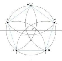 220x216 Optical Illusion The Impossible Triangle Imagined As A Labrynth