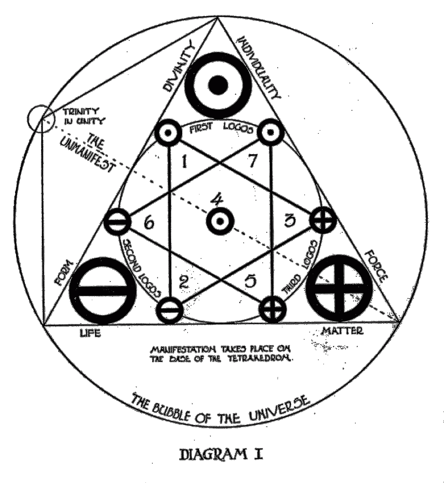 1472x1600 Bits And Pieces The Angle Of The Triangle