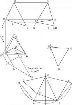 282x412 Development Of Patterns From Sheet Materials