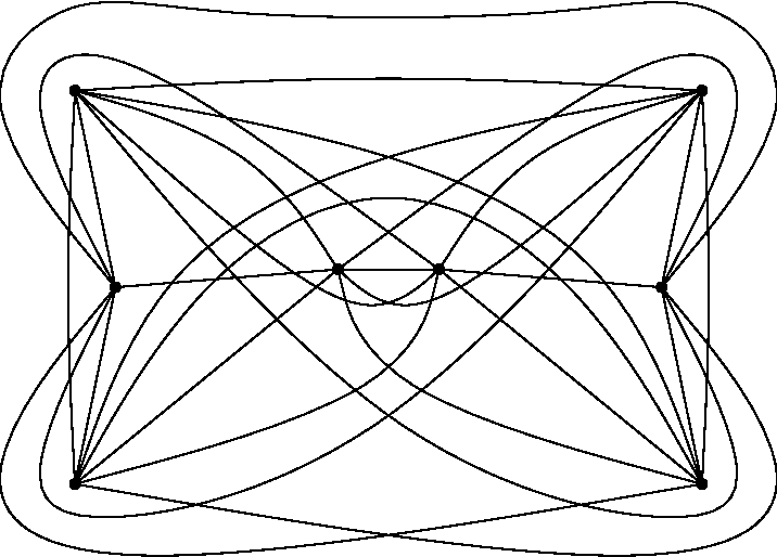 716x514 Empty Triangles In Good Drawings Of The Complete Graph