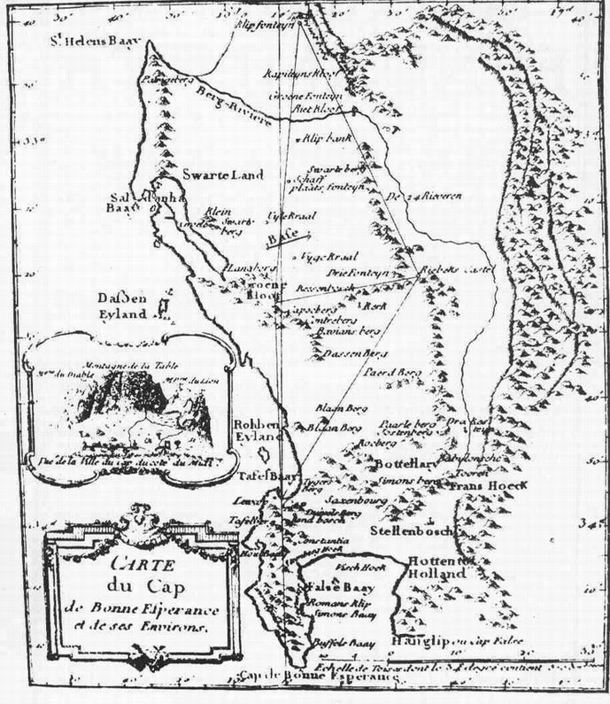 689x795 Arc Of The Meridian Assa