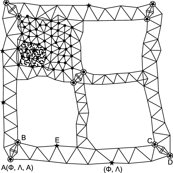 595x594 The First Class Triangulation Polygon And Its Densification By