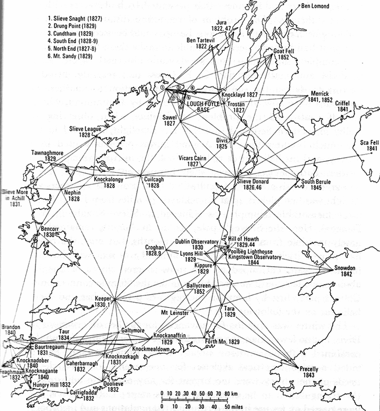 740x800 Triangulation