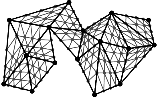 552x341 On A Regular Triangulation.