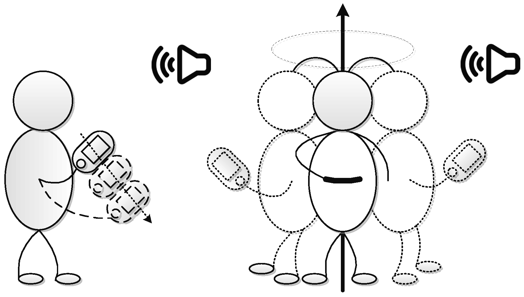 1694x960 Sensors Free Full Text An Accurate Direction Finding Scheme