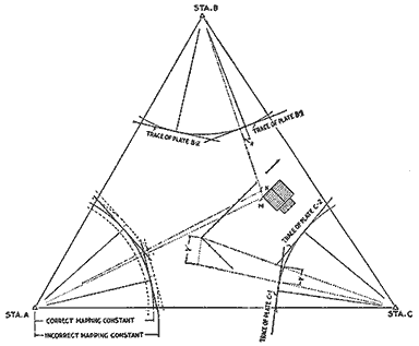 384x317 The Project Gutenberg Ebook Of The Boy Mechanic Book 2 By H. H.