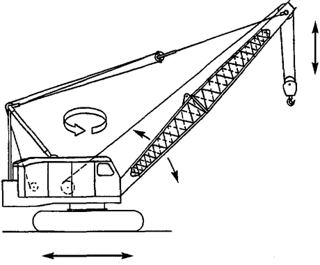460x380 An American National Standard Mobile And Locomotive Cranes