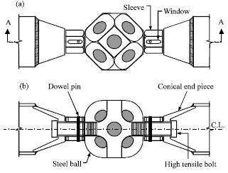 321x244 C  In C  We Trus(T)s