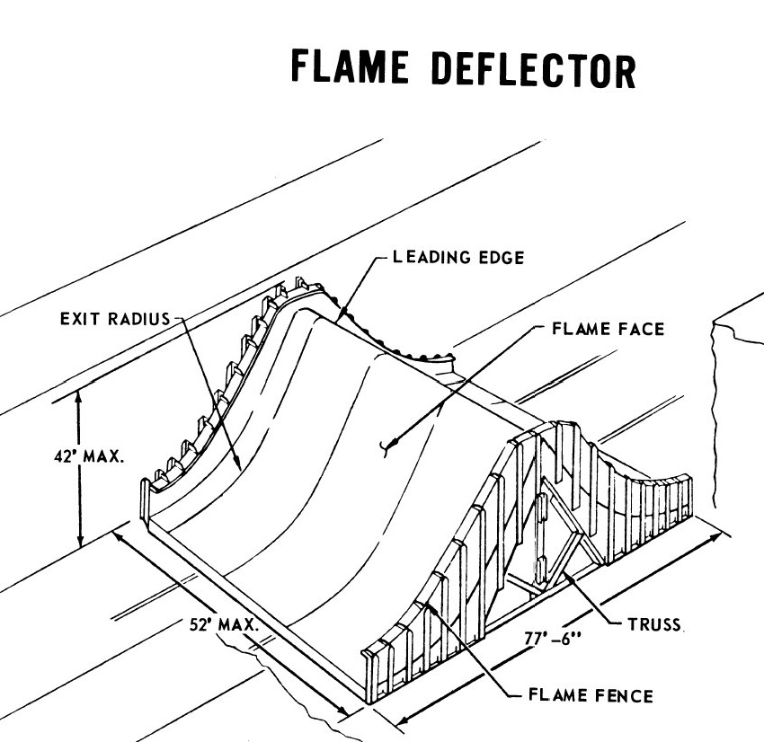 850x826 Index Of Dossiersespace Usapolloksclc39