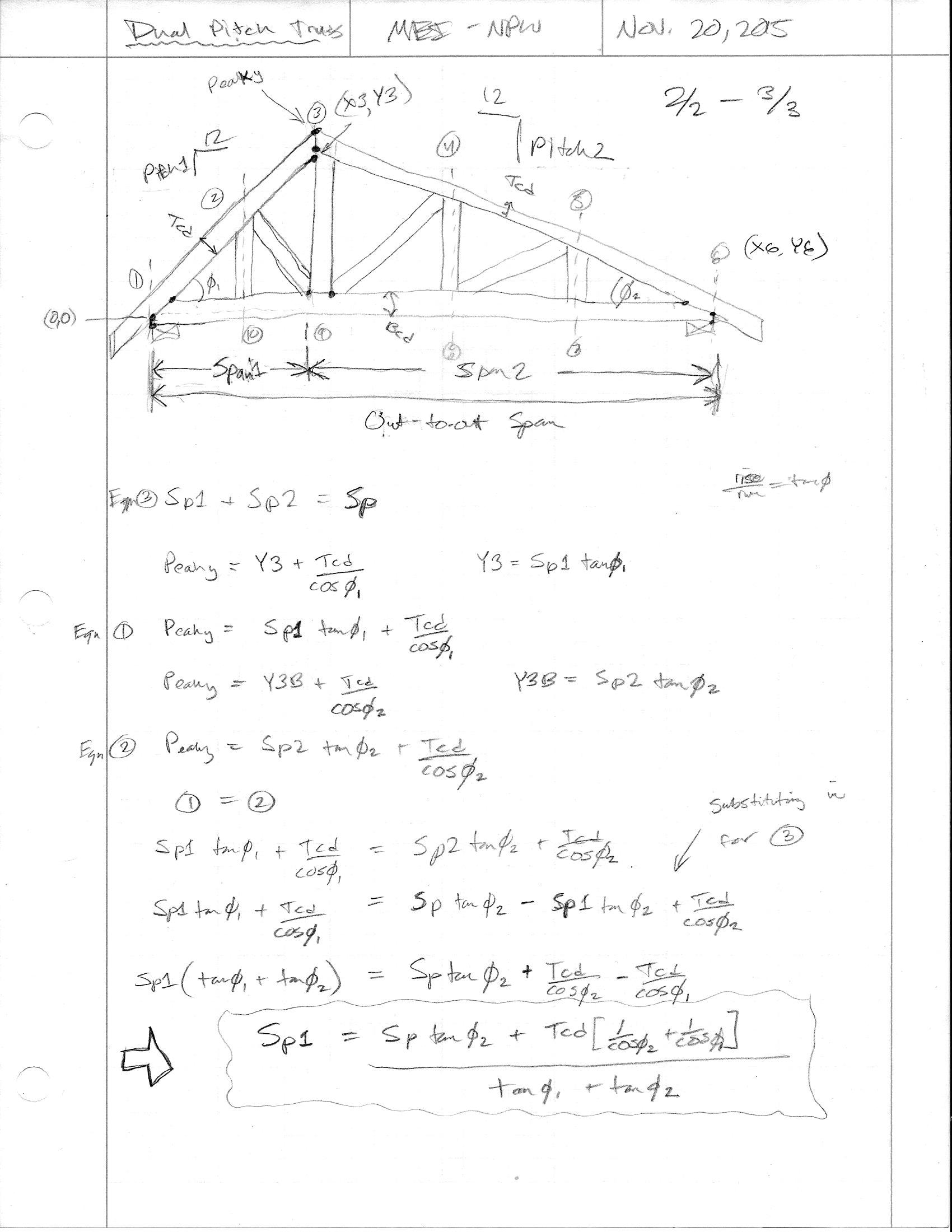 1700x2200 Truss Pluginextension