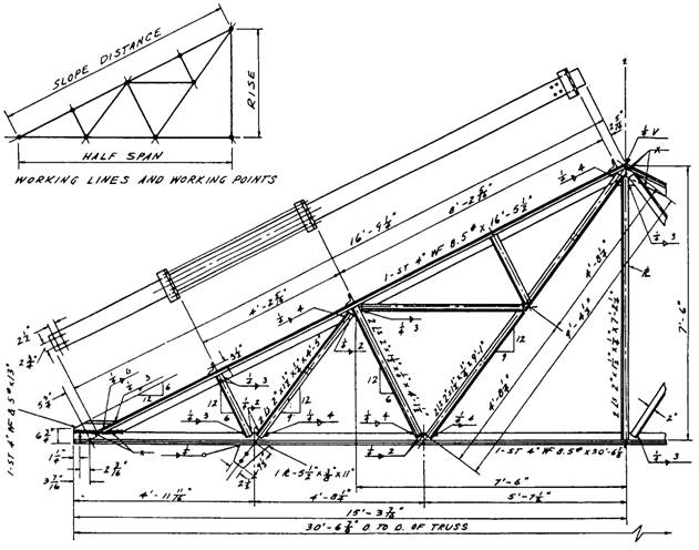 631x496 Welded Steel Trusses