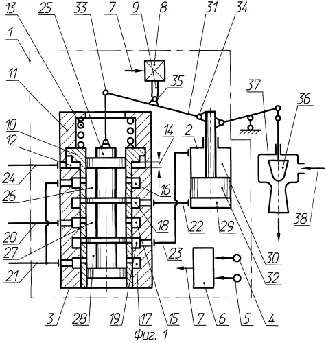 475x500 Steam Turbine Electrohydraulic Control System