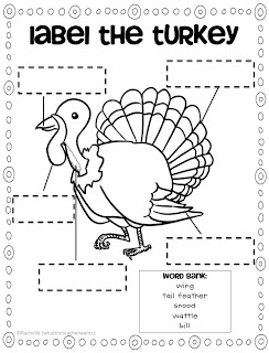 244x320 The Pearls Of Homeschooling Tuesday's Top 10 Let's Talk Turkey