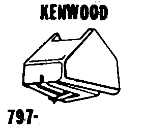 285x262 Kenwood Brand Belt Amp Needle Cross Reference Info.