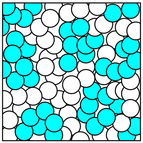 499x500 Natural Sciences Grade 7