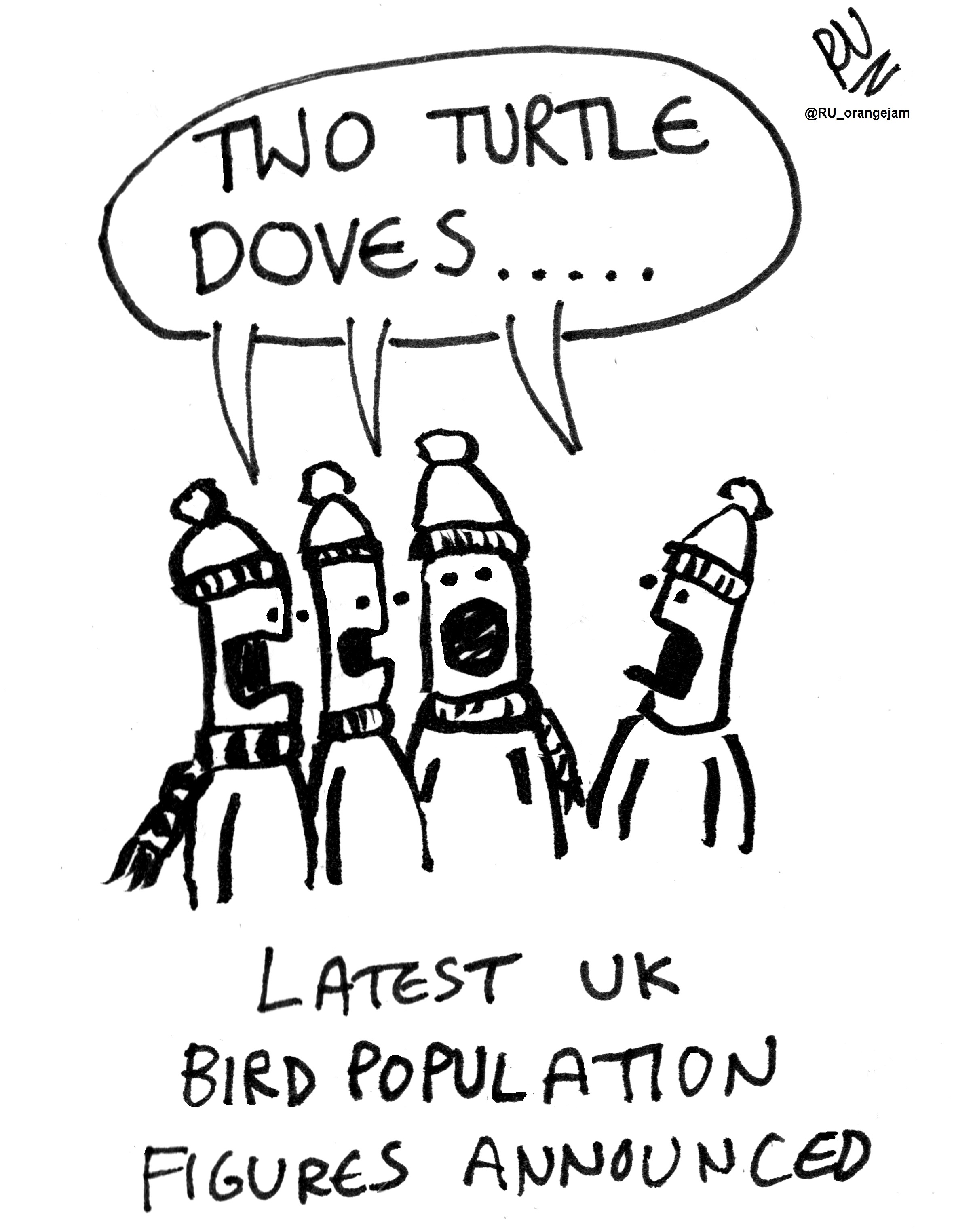 2360x3048 Turtle Doves