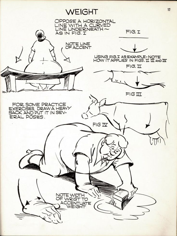 736x985 197 Best 10 Images On Art Drawings, Comic And Animation