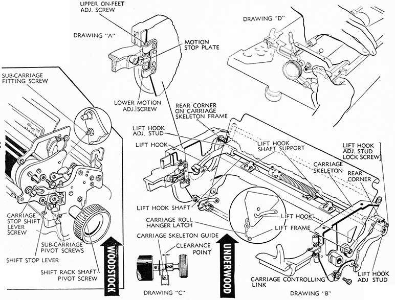 772x587 Typewriter Maintenance