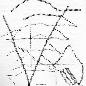 300x300 Artwork By H.n. Werkman