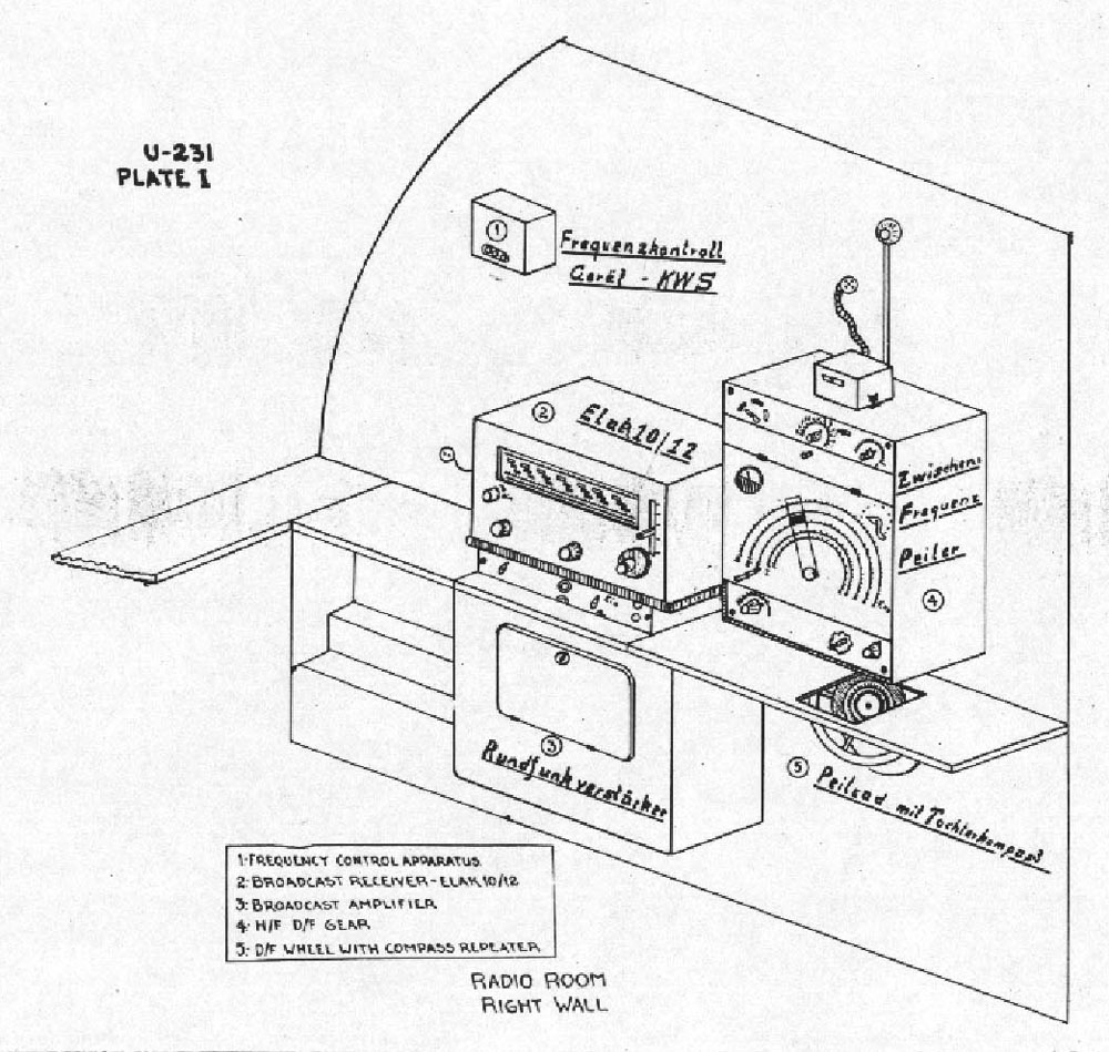 1000x949 U Boat Archive
