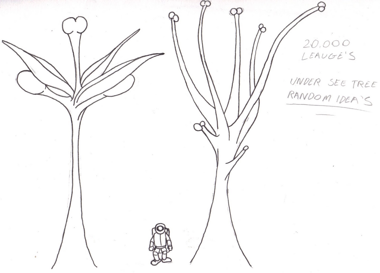 1600x1152 Sam's Blog Underwater Tree Ideas