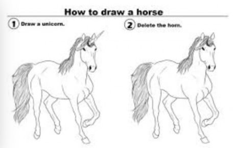 460x289 Drawing A Horse