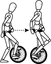 208x258 Learning To Ride (Part 6) Free Mounting Learn To Unicycle