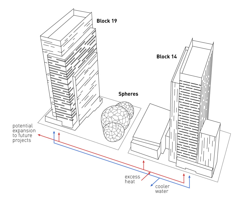 984x796 Campus Aerial Line Drawing University Mechanical Contractors, Inc.