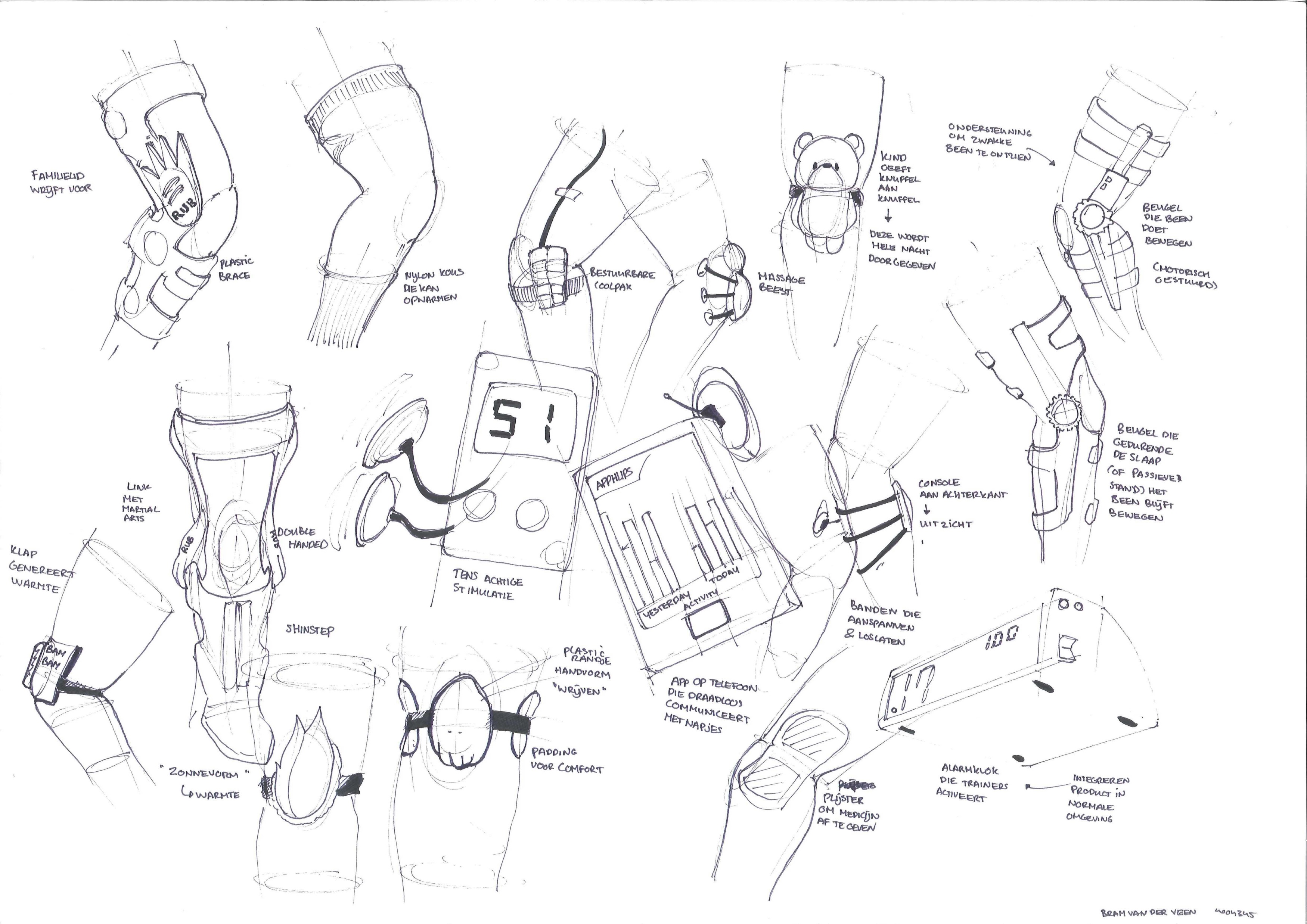 3500x2475 Brace Ideation Exercise For Design Drawing Advanced Concept Design