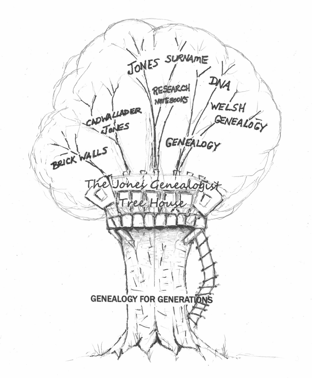 1321x1600 The Jones Genealogist My Genealogy Tree House
