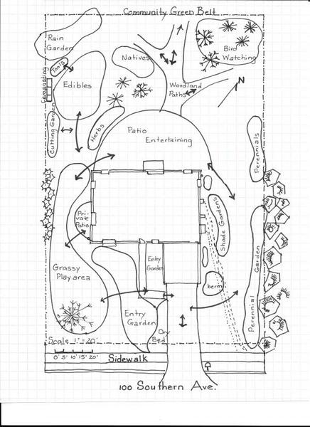 436x600 19. Landscape Design Nc State Extension Publications