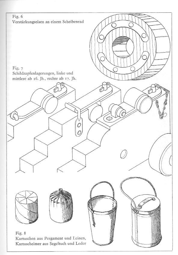 Uss Constitution Drawing