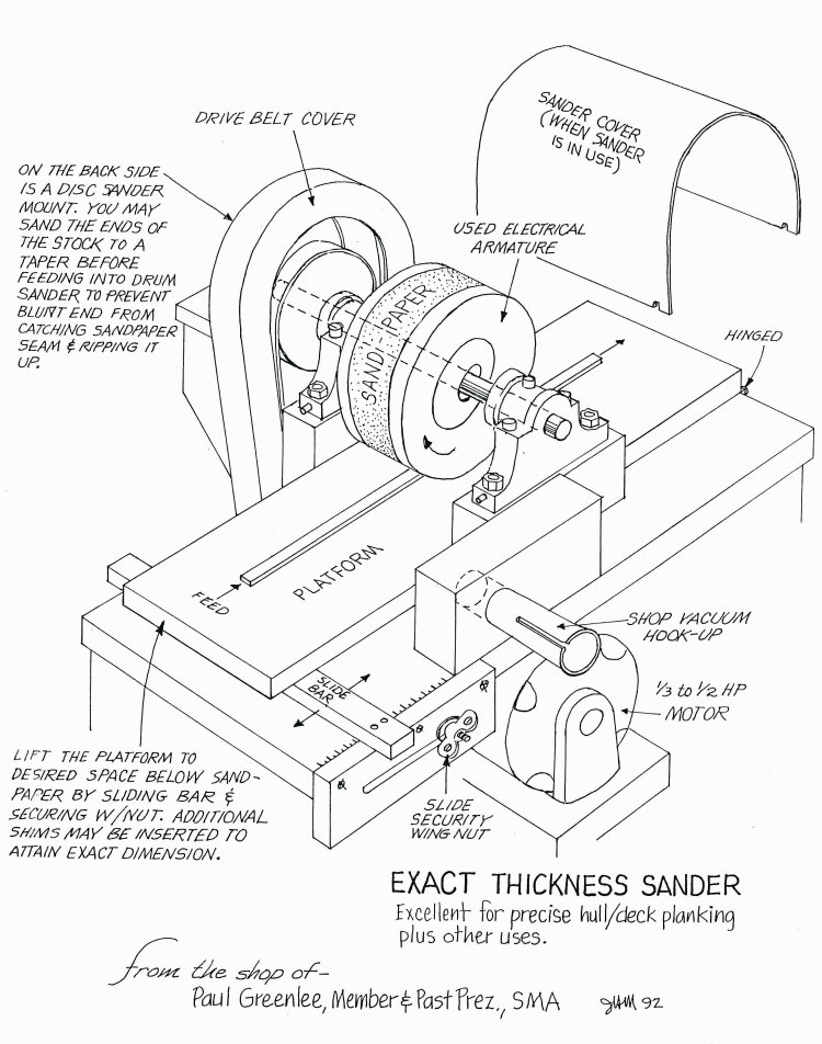 750x952 Shipmodelers Association Research Room