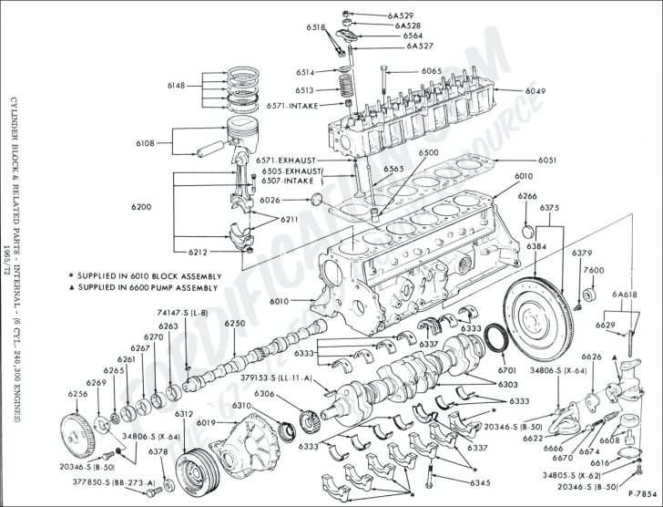 Diagram Of 5.7 V8 Engine