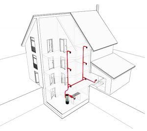 300x268 Central Vacuum Cleaner Bvc Zentralstaubsauger