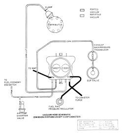 250x271 Vacuum Diagram Cadillac Questions Amp Answers (With Pictures)