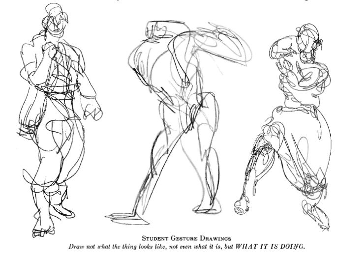 685x521 Nicolaides 3 Pose Gesture.jpg Bodies (How To Draw)