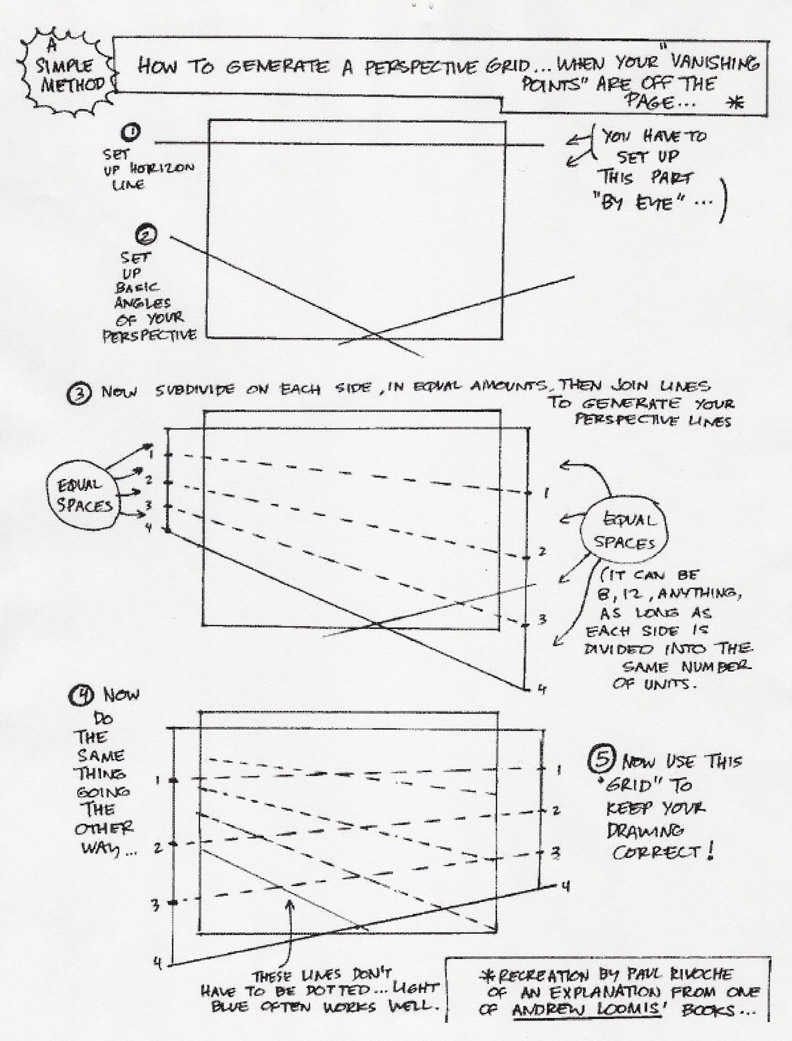 792x1041 Gurney Journey Perspective Tip